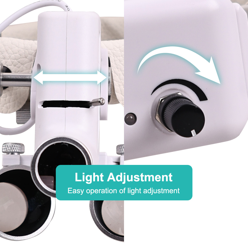 Led Medical Headlight - Kaca Pembesar Bedah Lampu Led Gigi