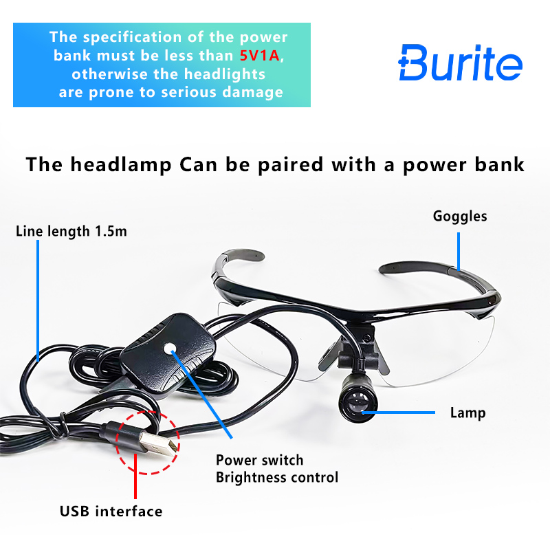 Led Medical Headlight - Lampu Kepala LED Burite 3W 2026