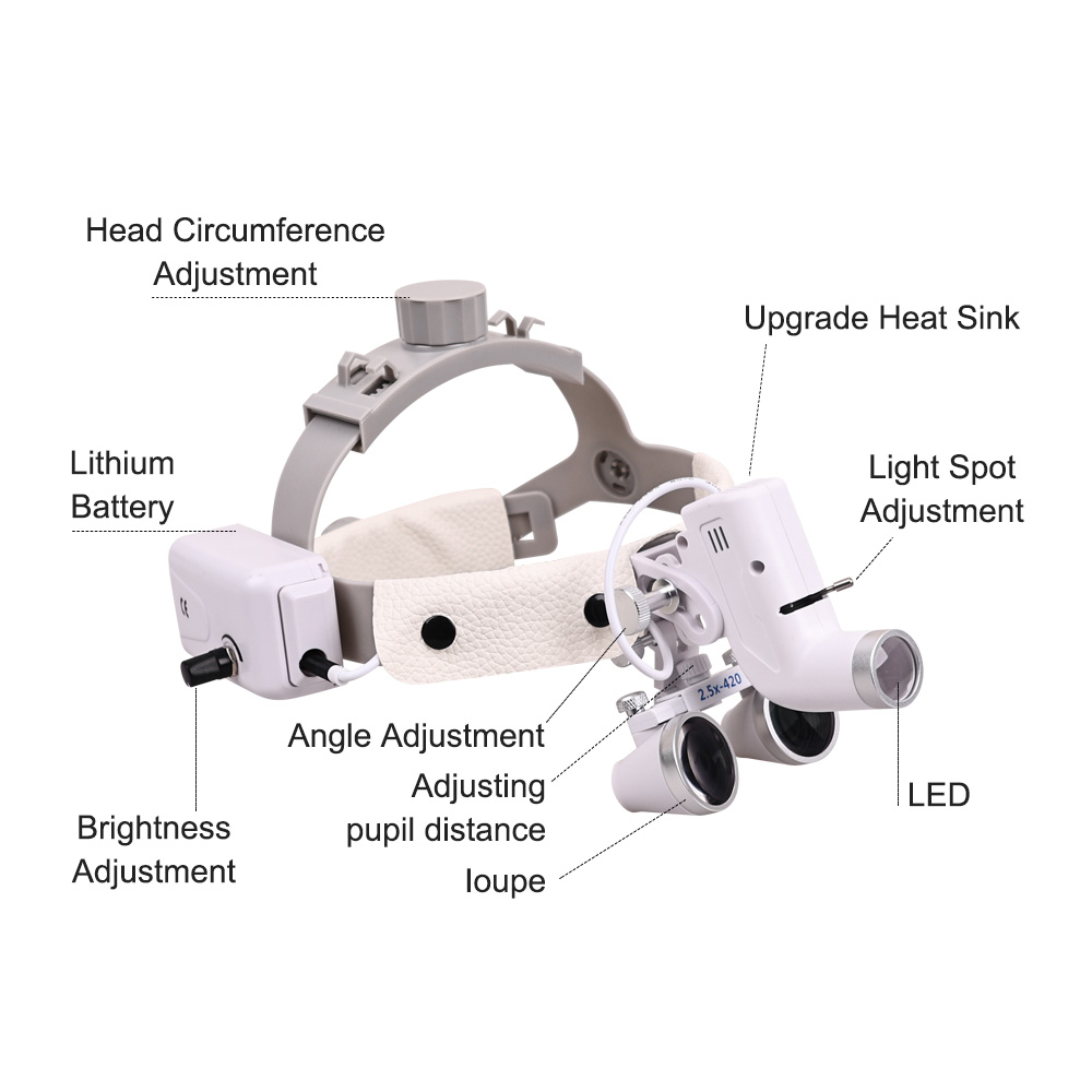 Kaca Pembesar Bedah Lampu Led  - Led Medical Headlight ulasan dan harga