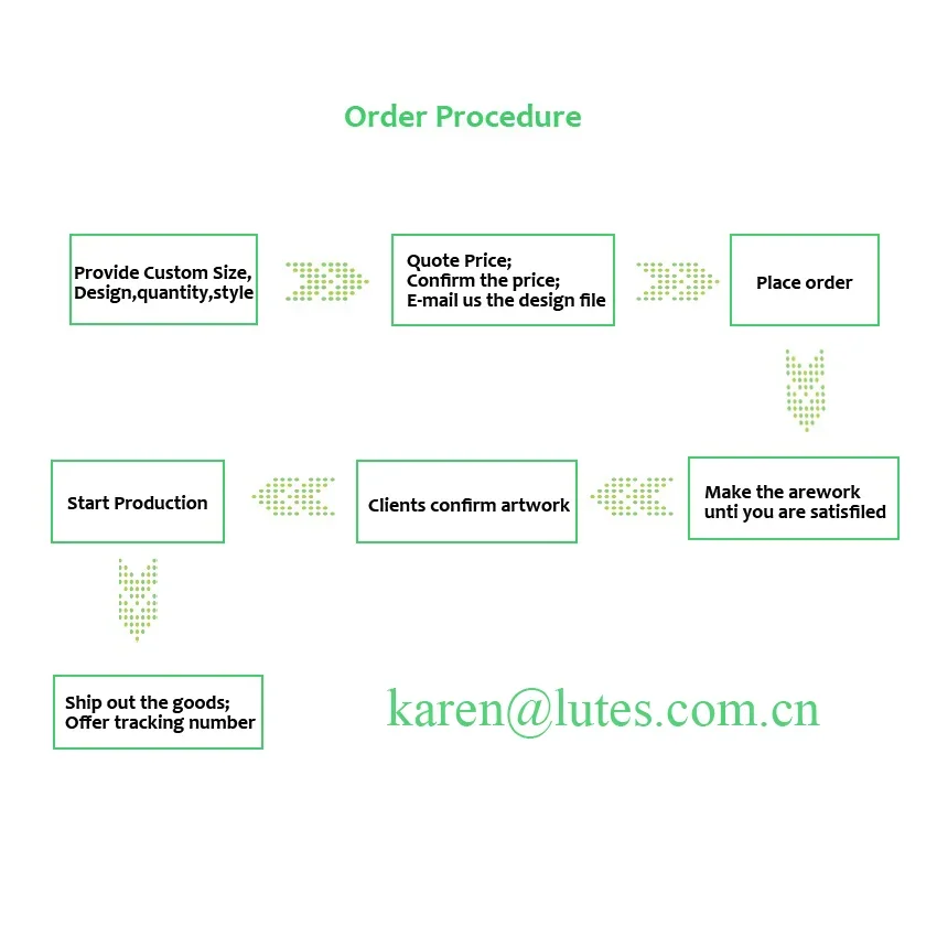 100 Buah Stiker Segel DIY Labe - Medical Label ulasan dan harga