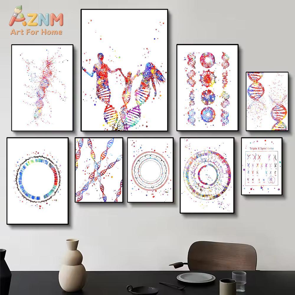 AZNM Cetakan Kanvas Gen DNA Ca - Medical Lab And Science ulasan dan harga
